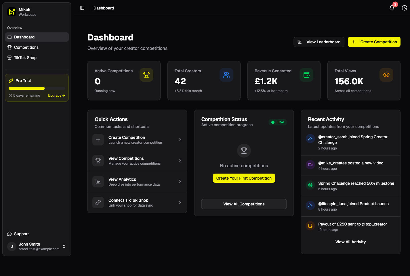 Mikah competition dashboard