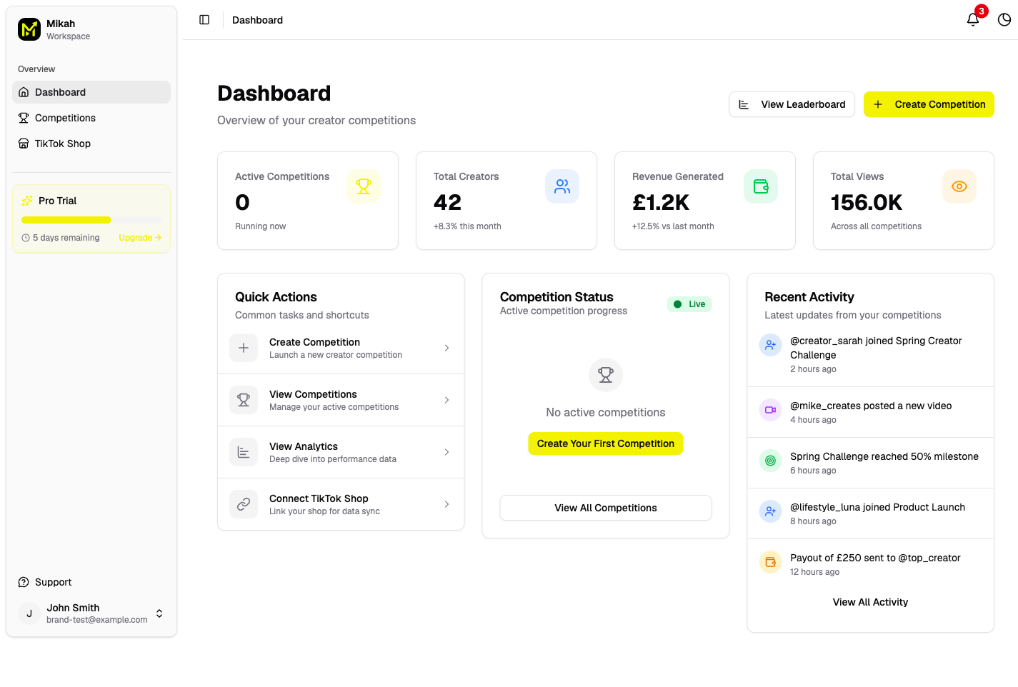 Mikah competition dashboard